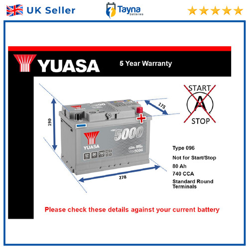 Battery fits nissan juke - battery,